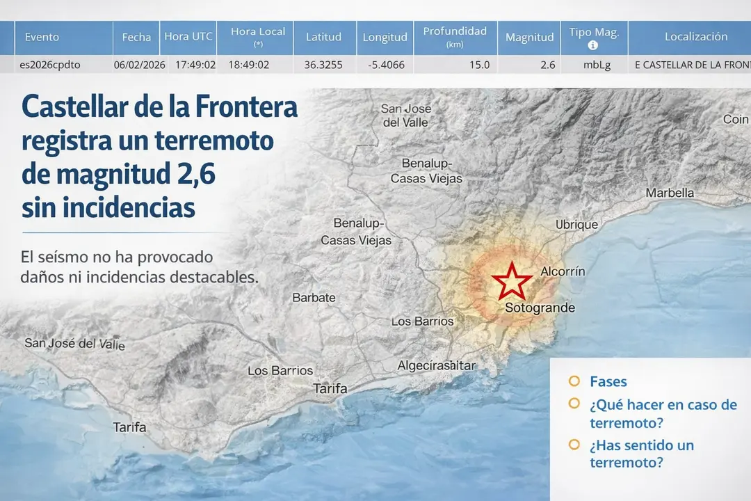 Mapa de localizaci&oacute;n del se&iacute;smo registrado en el t&eacute;rmino municipal de Castellar de la Frontera.