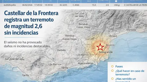 Mapa de localizaci&oacute;n del se&iacute;smo registrado en el t&eacute;rmino municipal de Castellar de la Frontera.