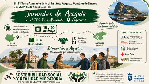 Cartel anunciador de las jornadas interterritoriales organizadas en el IES Torre Almirante
