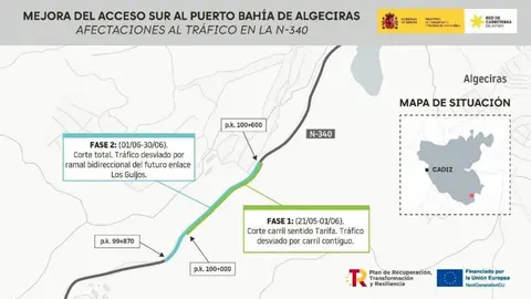 Trabajos y desv&iacute;os provisionales en la N-340 por las obras del Acceso Sur al Puerto de Algeciras.