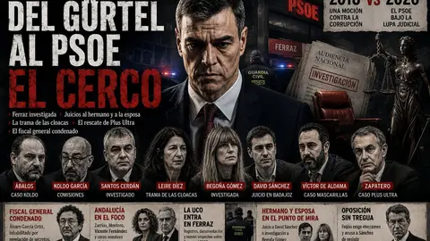 Pedro S&aacute;nchez, en el centro de la mayor tormenta judicial y pol&iacute;tica del PSOE desde su llegada a La Moncloa