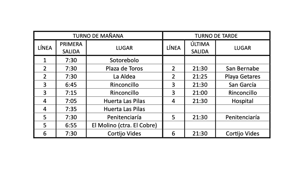 Horarios de todas las líneas de Algesa