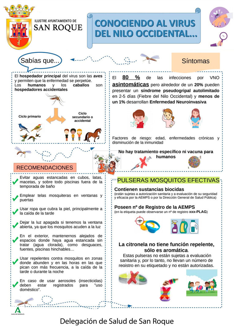 Recomendaciones ante el virus del Nilo Occidental
