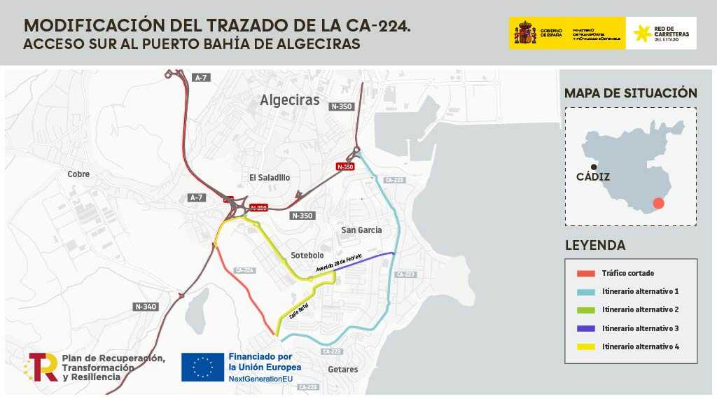 Croquis de los itinerarios alternativos