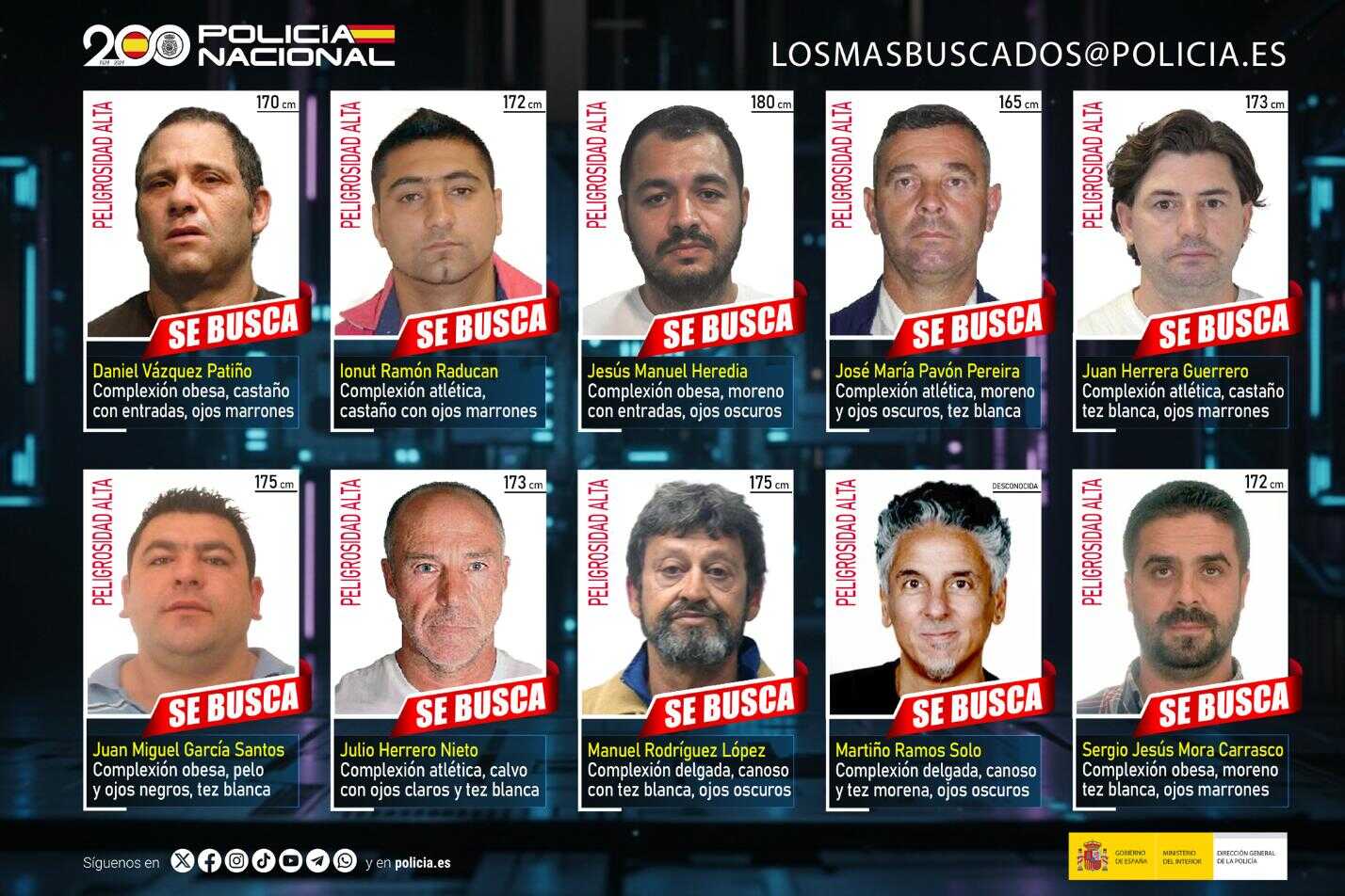Los diez fugitivos más buscados - FOTO: Policía Nacional