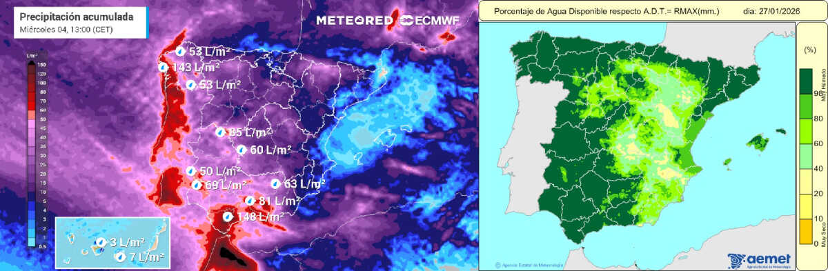 Comparación de ambos mapas